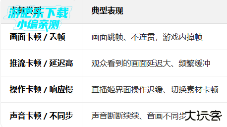 哔哩哔哩直播姬安卓版下载