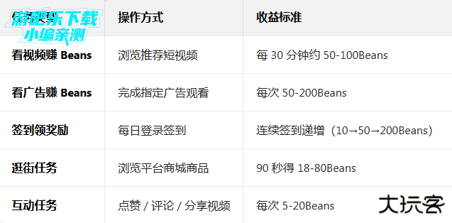 Like短视频最新版 Like短视频最新版