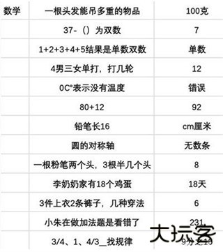 第二人生旧版