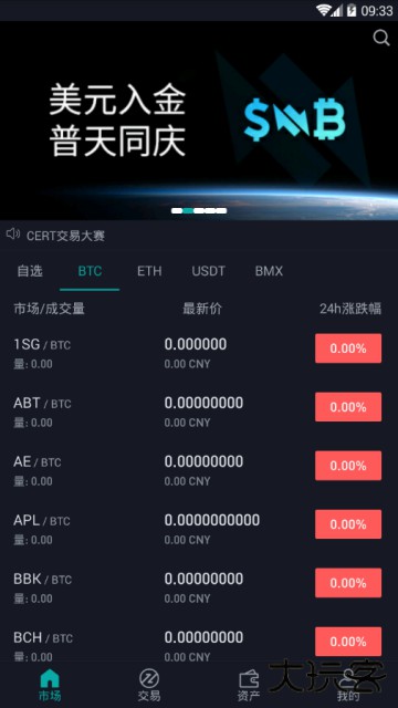 bitmart交易所app下载6.161.0最新版