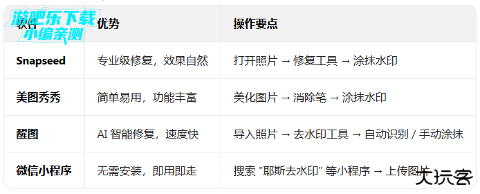 无他相机官方免费下载安装