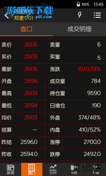 随身行手机期货软件