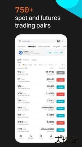 bitget数字交易平台下载2.66.2官方版