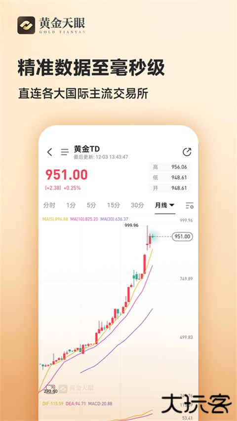 黄金天眼免费安装 v1.1.3安卓版