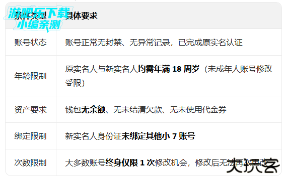 小7手游折扣平台福利版