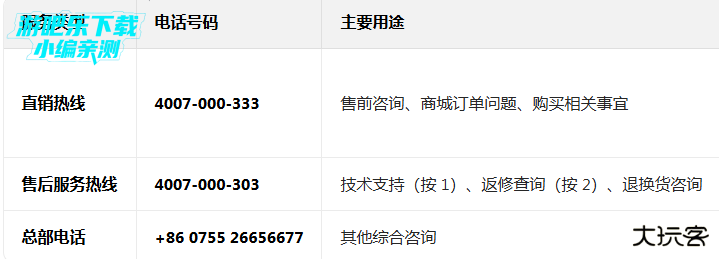 大疆商城虚拟飞行app最新版本