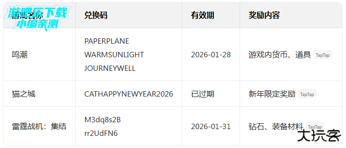 tαptαp下载安装(TapTap)
