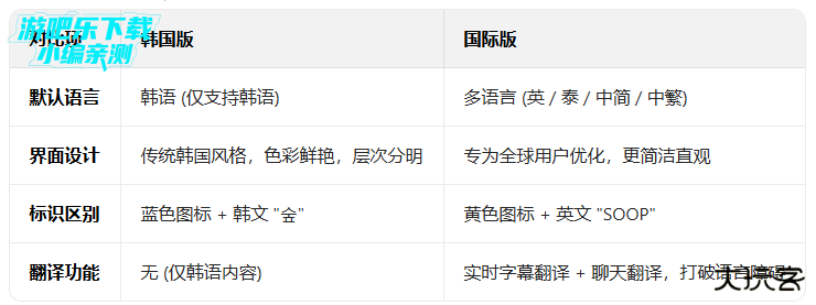 soop国际版安卓版下载