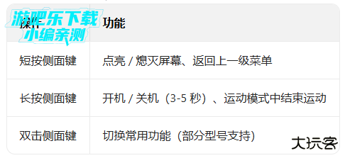 fitpro智能手环app下载软件 fitpro智能手环app下载软件