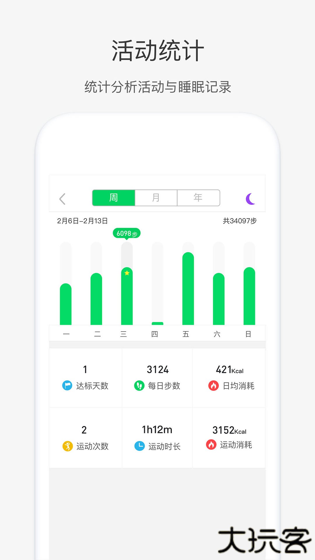 奇瑞穿戴免费下载