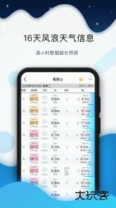 全球潮汐天气预报软件官方版客户端下载 v5.2.1安卓版
