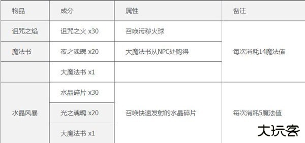 泰拉瑞亚1.4.4.9存档版