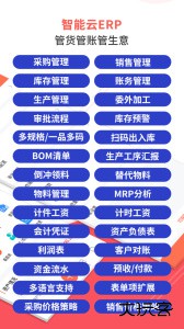 智能云ERP官方版app下载 v7.13.2安卓版