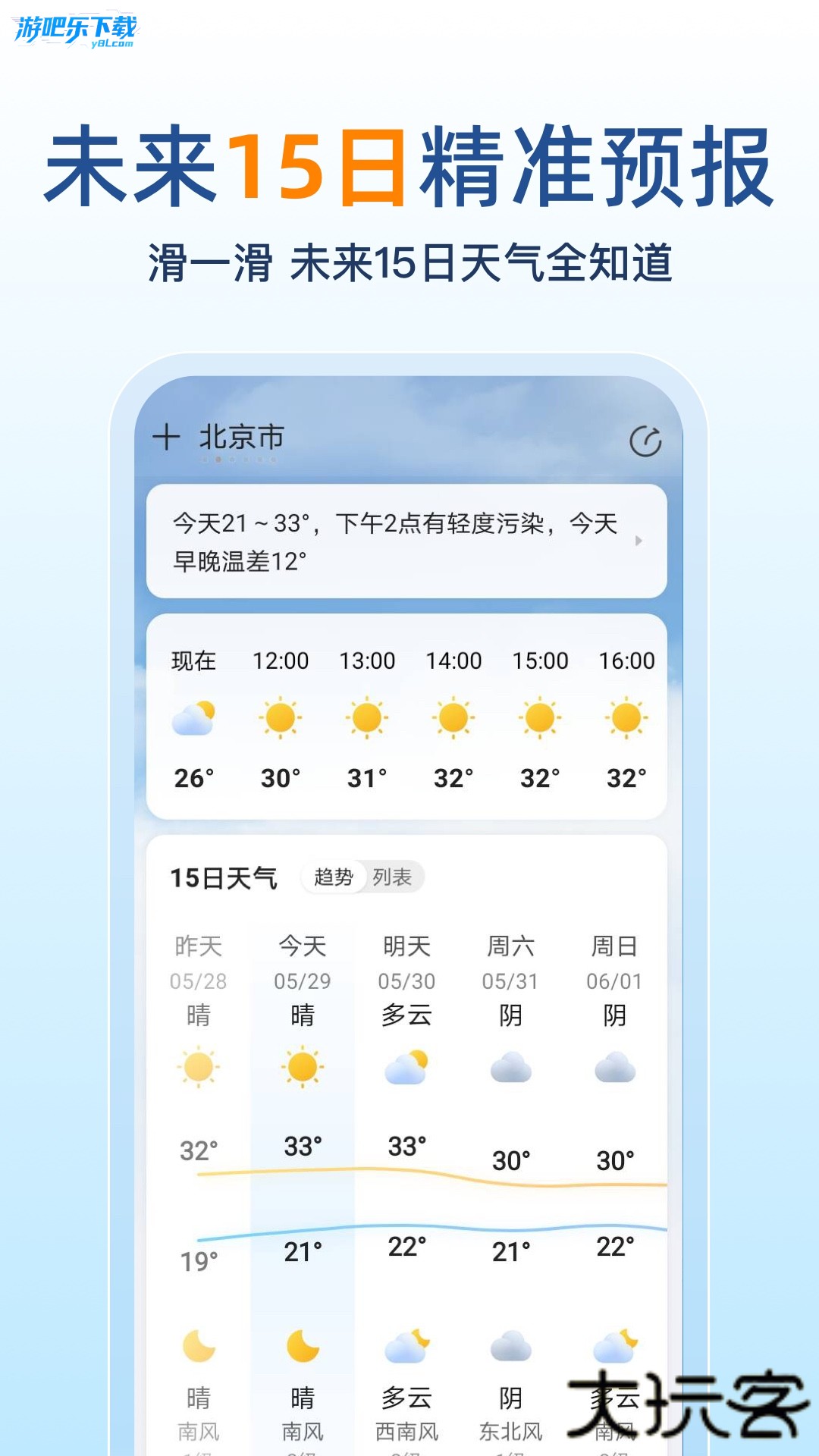 15日天气预报app下载安装最新版