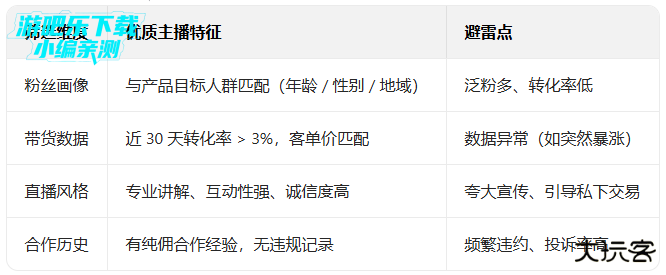 淘宝主播app官方版下载