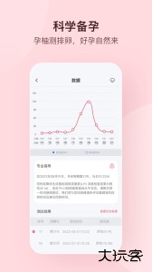 孕柚官方版最新版下载 v1.2.49安卓版