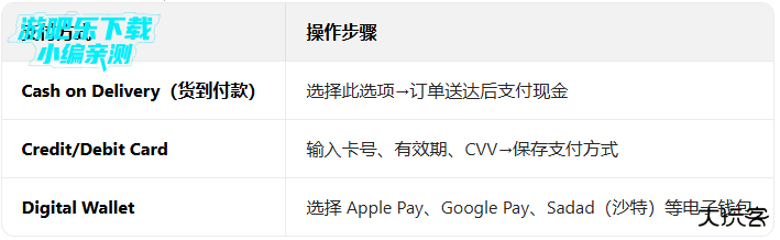 talabat中文版下载 talabat中文版下载