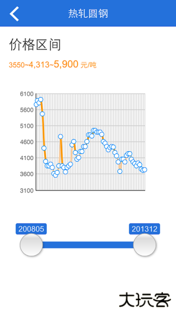 广材网app官方版下载v3.0.0