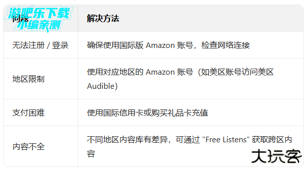 audible有声书免费下载