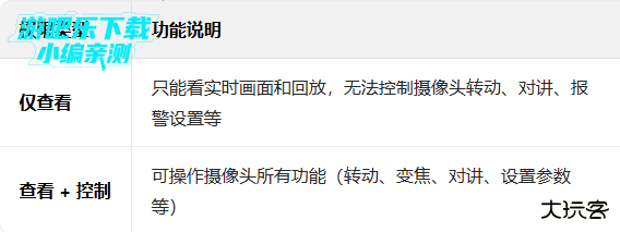 米家摄像头app官方下载