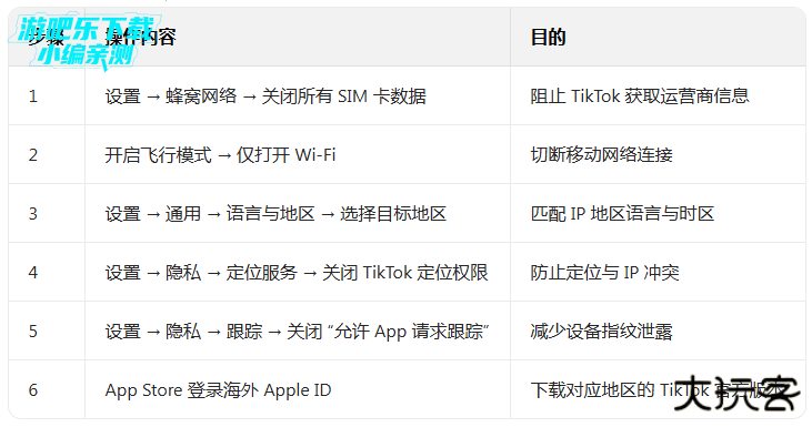 tiktok无限制安卓版破解版下载