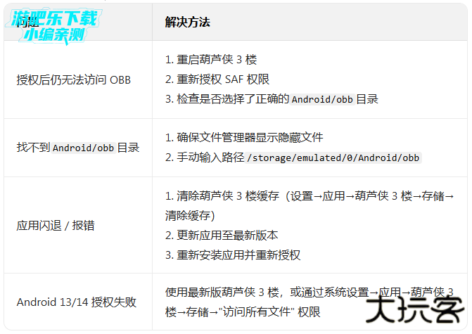 葫芦侠三楼官方正版下载安装