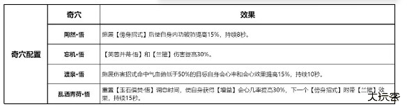 剑网三无界手机版