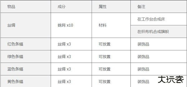 泰拉瑞亚1.4.4.9存档版