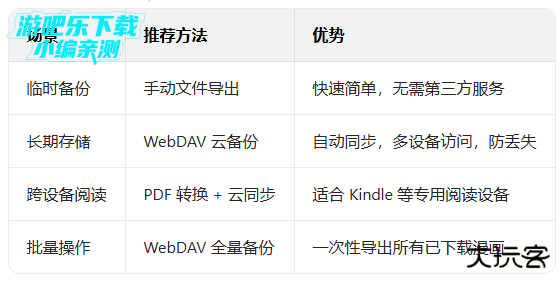 cimoc漫画app免费下载