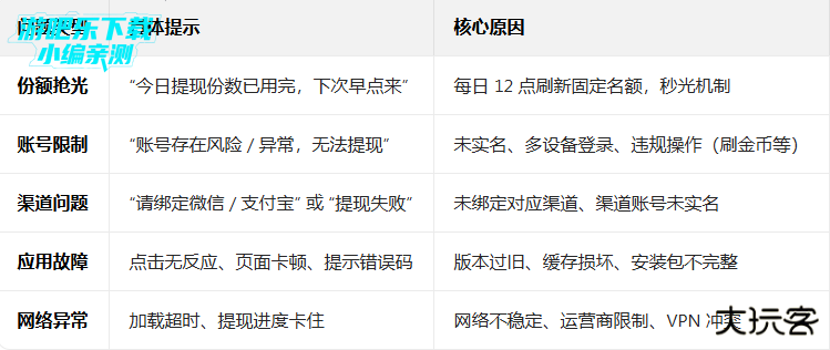 百度极速版2026年最新版下载安装 百度极速版2026年最新版下载安装