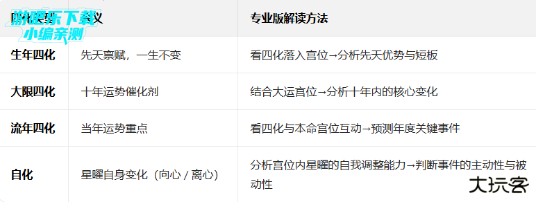 文墨天机专业版免费版app下载