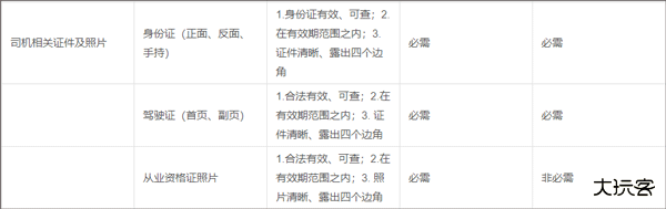 运车管家员工版app
