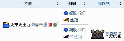 泰拉瑞亚灾厄模组最新版