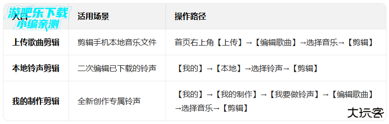 铃声多多免费下载安装