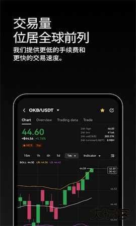 某易交易平台下载6.161.0安卓版