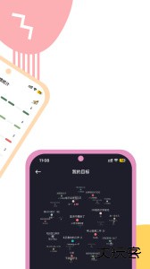 小习惯打卡与时间管理软件下载 v6.28.3安卓版