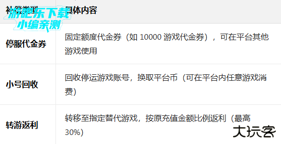 小七游戏盒子最新版本