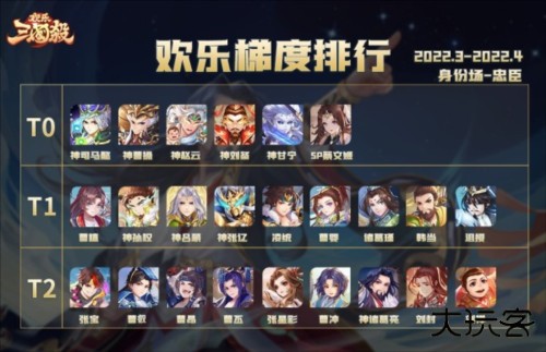 欢乐三国杀身份场梯度排行2
