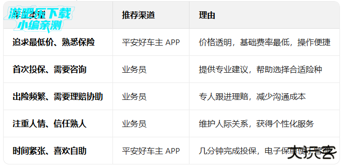 平安好车主官方免费下载安装 平安好车主官方免费下载安装