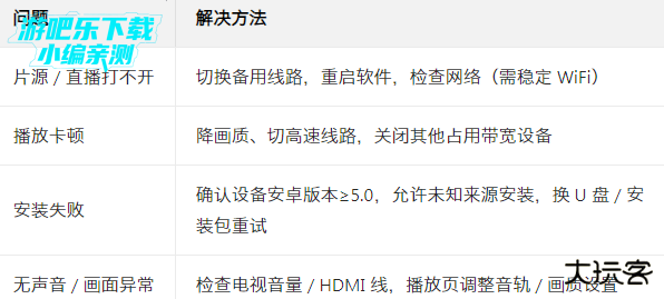 振坤影视TV电视盒子安装包