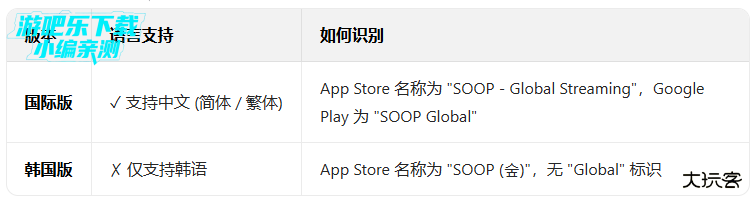 soop国际版安卓版下载