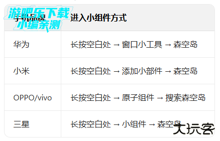 鹰角社区森空岛最新版本