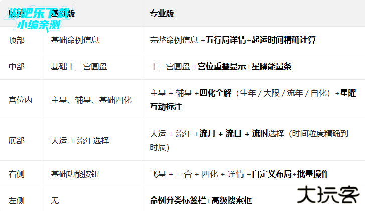 文墨天机专业版免费版app下载
