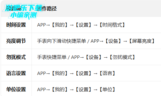 fitpro智能手环app下载软件 fitpro智能手环app下载软件