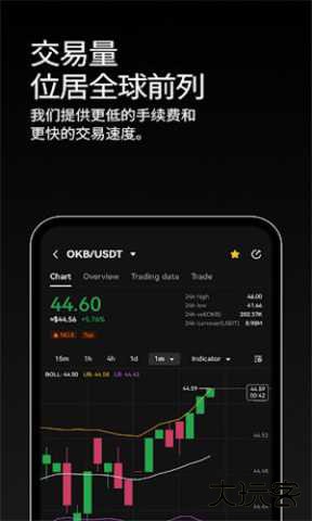 比特币交易平台app下载6.160.0安卓版