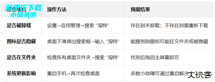 淘特app下载安装最新版2026