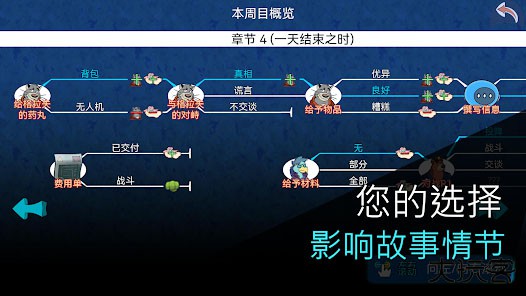 鳄鱼侦探布罗格最新版下载