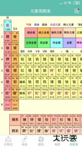 化学方程式官方版下载 v3.4.4安卓版