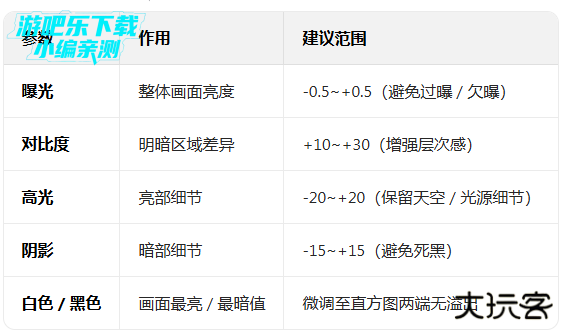 威力导演软件免费官方最新版