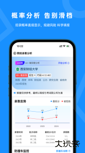 蝶变志愿高考填报软件下载 v5.2.2安卓版